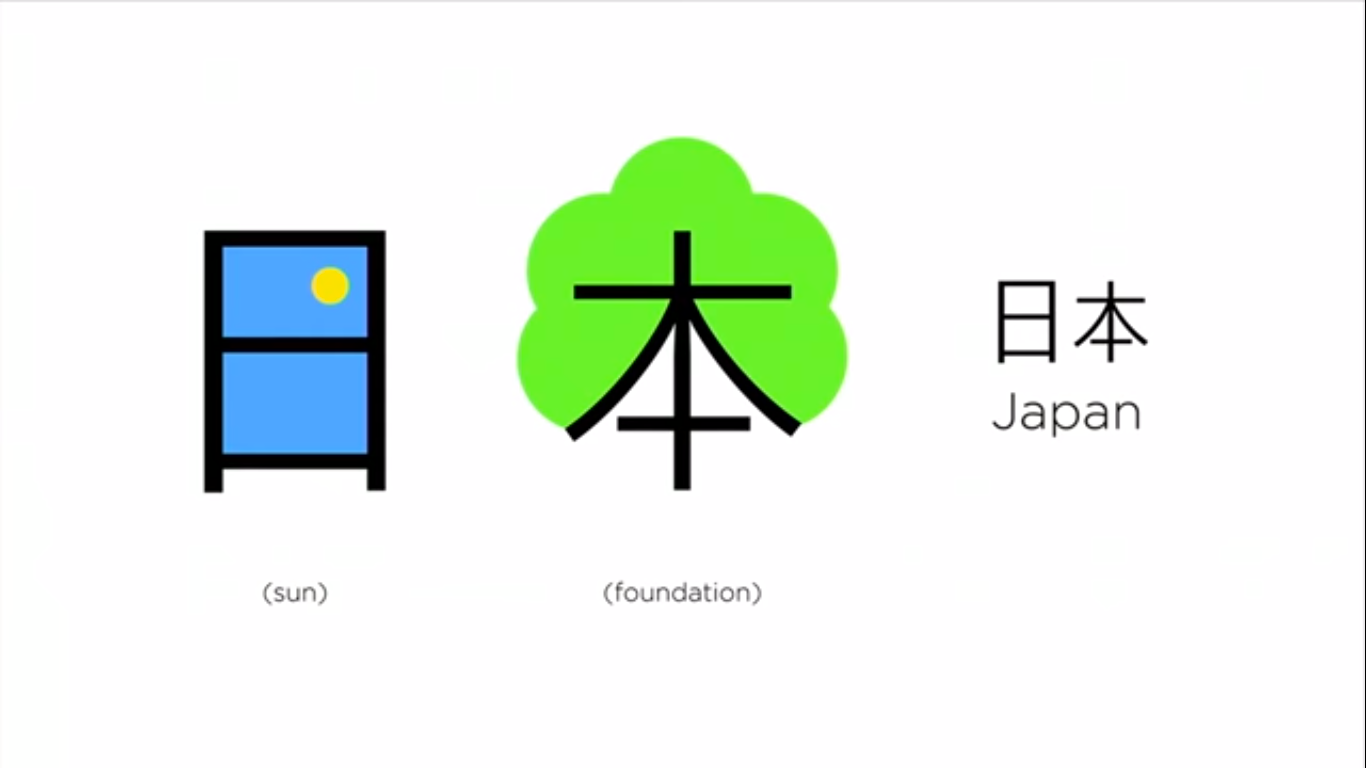 japan in chinese