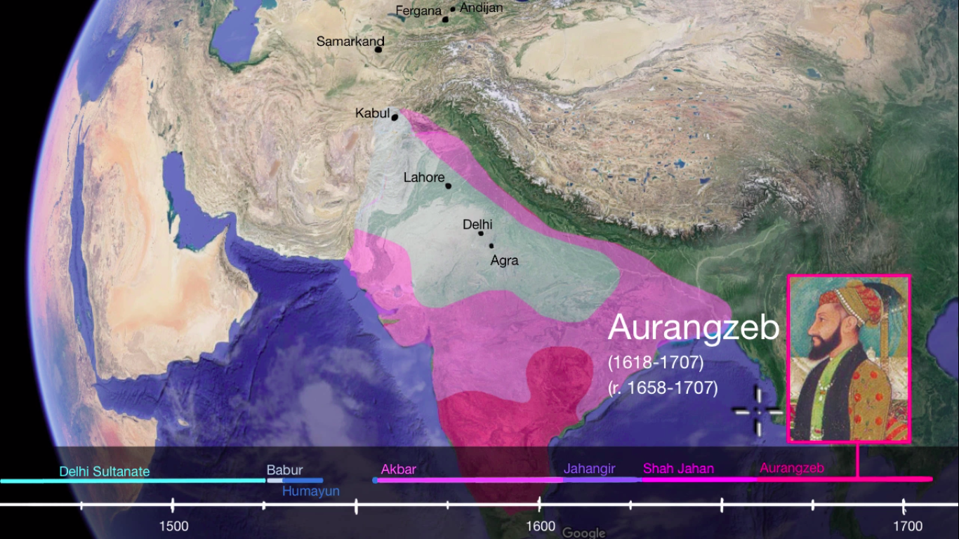 Mughal rule on India timeline